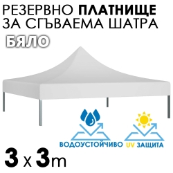 Водоустойчиво и UV Защитено Платнище за Шатра 3×3 – Бяло