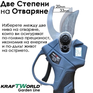 Промо Комплект - Телескопичен Прът + Акумулаторна Ножица + Трион
