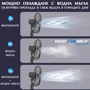 Вентилатор с Водна Мъгла KraftWorld Home 41см с Дистанционно и Таймер