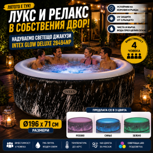 Надуваемо Светещо Джакузи Intex Glow Deluxe 28494NP ø196х71см 795л
